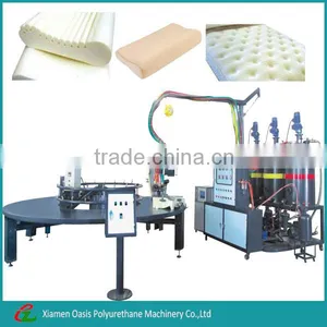 Easy Operation and New Condition Polyurethane Foam Mattress Making Machine thumbnail-1
