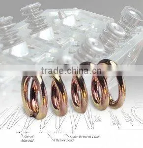 Flat Wire Spring thumbnail-1