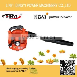 Garden Tools for Women Useleaf Blower EB260 thumbnail-1