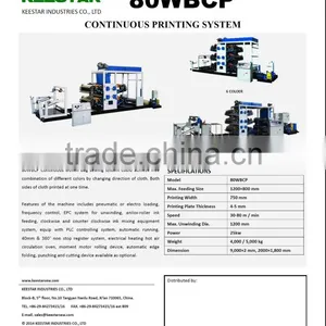 Cheap Best Quality Keestar 80WBCP Automatic Cutting and pp Woven Bag Sewing Machine thumbnail-6