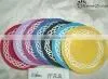 Round Placemats and Coasters thumbnail-1