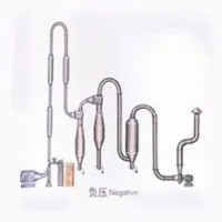 Xiandao QG Air Stream Dryer- China Drying Machine Supplier thumbnail-1