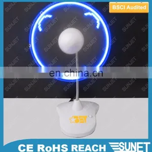 SUNJET Hot Selling Items 2017 Business Gift Ideas Outdoor Free Standing Fans thumbnail-1