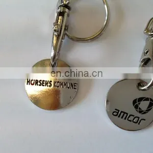 Shopping Cart Coin Holder Keychain thumbnail-6