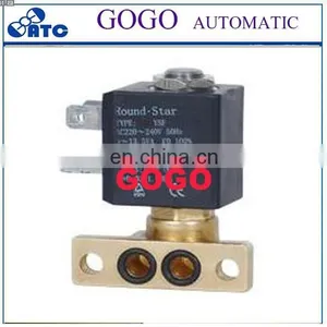 Oxygen Globe Valve Oil Gas Valve Pneumatic Actuators for Valve thumbnail-3
