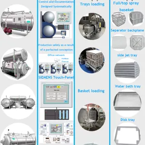 Sterilization Retort Tin Canning Mushroom Bag Sterilization Sterilization Retort thumbnail-2