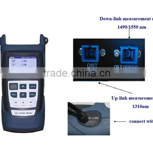 China Hotsell Electric Digital TSH POP-570S Power Meter Fiber Optic With 800nm - 1700nm Wavelength thumbnail-4