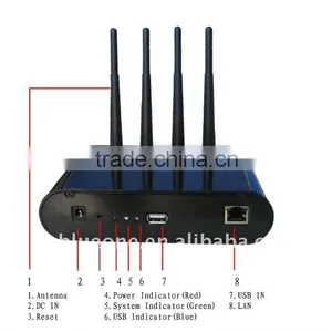 Bluetooth Proximity Advertisement thumbnail-1