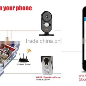 Gsm Wireless Home Security Alarm System thumbnail-1
