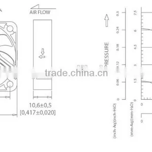Alseye CB0618 Manufacture 40x40x10mm 4pin PWM Control Connector dc Fan With Auto Restart Protection or General Options thumbnail-2