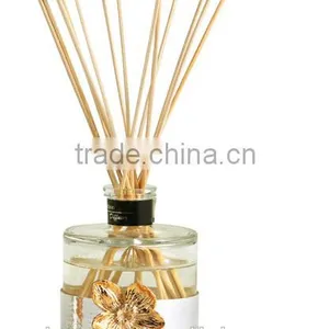 Aroma Oil Home Fragrance Diffuser Set for Home Decoration thumbnail-2