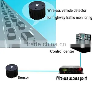 Magnetometer Car Detection Sensor Wireless Vehicle Detector for Transportation Management thumbnail-1