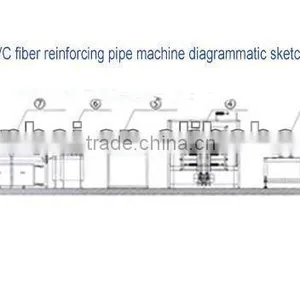 NO.1 PVC Fiber Reinforced Hose Equipment TH250 Top Quality thumbnail-1