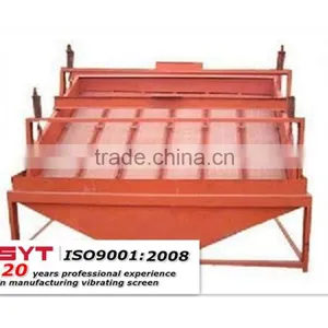 Sanyuantang Wholesale High Frequency Vibrating Screen thumbnail-5