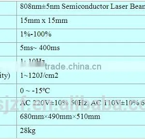 808T-2 808nm/810nm Laser Diode Permanent Depilation thumbnail-3