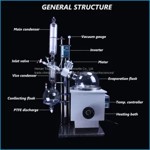 50L Rotary Evaporator thumbnail-2