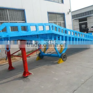 Container Loading Ramps thumbnail-1