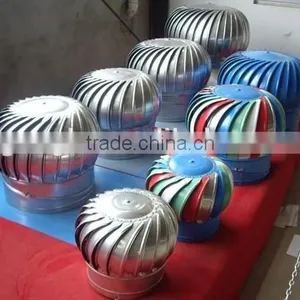 Automatic Superior Quality Industrial Roof Fan thumbnail-3