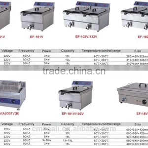 (CE,Manufacturer) Electric Fryer/High Pressure Fryer thumbnail-5