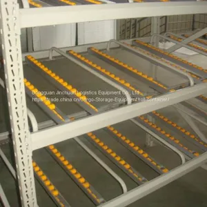 Warehouse Carton Flow Pallet Rack / Roller Racking Systems thumbnail-1