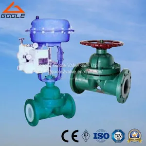 PTFE Lining Pneumatic Diaphragm Valve Weir Type (GHTG thumbnail-1