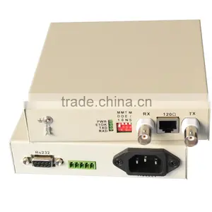 G703 to Ethernet Converter With Local Management thumbnail-3
