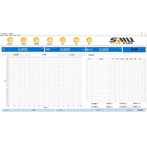 PPG-software interface