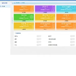 High Efficiency IOT IOS APP Development , Mobile APP Software Development thumbnail-1
