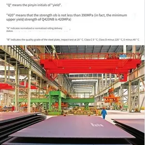 Shangang Laigang Four-cut Fixed-length Guaranteed Performance Low-alloy Medium and Thick Plate With a Width of Over 4 Meters and Suitable for -40°c, Accepting Custom Orders thumbnail-2
