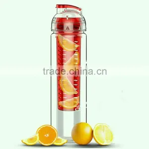 Newest Tritan Bottle Sporty Bottle Water Bottle thumbnail-4