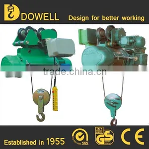 Made in China Lifting Monorail Hoist thumbnail-2