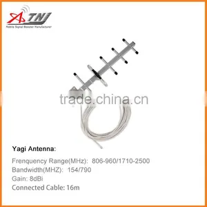 Automatic On/off 1800MHz 2G/4G Mobile Signal Booster +yagi Antenna thumbnail-5
