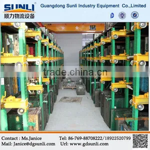 China Cheap Full-open Mould Holder Racking For Warehouse thumbnail-4