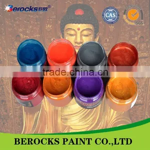 Non-toxic Metal Waterproof Spray Paint thumbnail-1