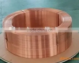 Level Wound Copper Tube thumbnail-3