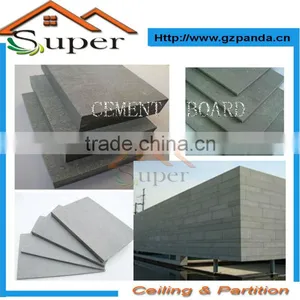 Outdoor Exterior Fiber Cement Board thumbnail-1