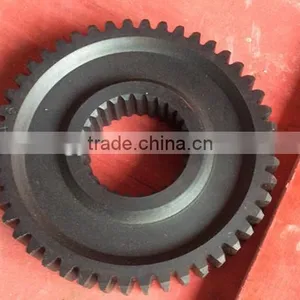 Weft Density Gear thumbnail-3