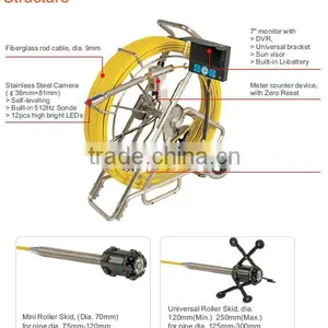 60M Tvbtech Video Sony CCD Camera Kit For Plumber, Plumbing CCTV Pipe Cleaning Inspection With Meter Counter,512Hz Sonde&Locator thumbnail-2