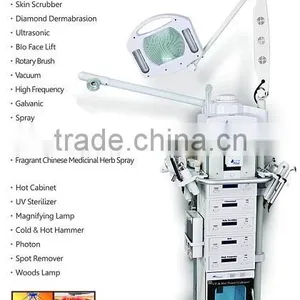 19 in 1 Beauty Salon Skin Care Multifuntional Beauty Aesthetic Device thumbnail-1