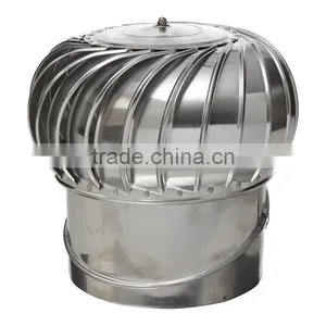 Roof Ventilation Fan Without Power thumbnail-2