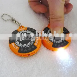 3D Soft PVC LED Key Holder thumbnail-1