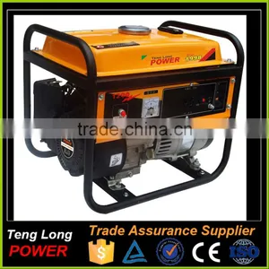 Home Use Small Silent Diesel Generator With Spare Parts For Sale thumbnail-2