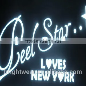 Different Kinds of Heat Transfer Logo be Heated on Garments thumbnail-1