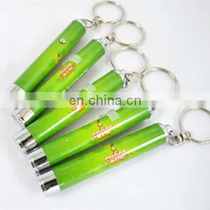 Projector Logo Keychain/ Key Chain,projection Keyring/key Ring Promotional Products thumbnail-6