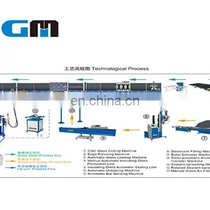 IG 2500----LBw2500PC Automatic Vertical Insulating Glass Equipment thumbnail-7