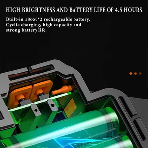 Wholesale Zoomable Rechargeable LED Headlamp With Power Bank Motion Sensor 900LM Bright 90° Adjustable Head Torch for Outdoor Camping Hunting thumbnail-4