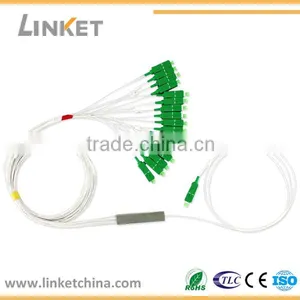 Micro Fiber Optic PLC Splitter for FTTH/GPON/EPON Network thumbnail-1