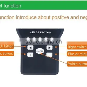 Household Type Steward Portable Air Quality Inspection thumbnail-2