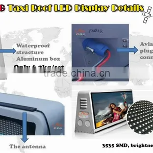 RGX-18 P6 Full Color Taxi Top LED Display for Advertising thumbnail-5