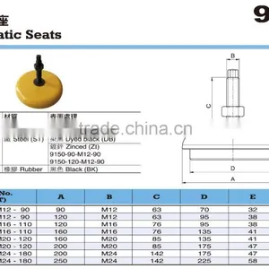 For Medical and Food Machines Parts Steel Aseismatic Support Seats thumbnail-2